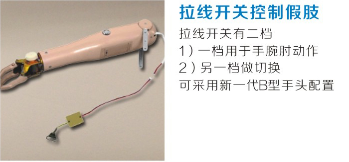 拉線(xiàn)開(kāi)關(guān)控制假肢(圖1)